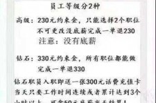 昌吉兼职模特上当还签了合同怎么办啊(兼职模特上当了怎么办合同也签了怎么办)
