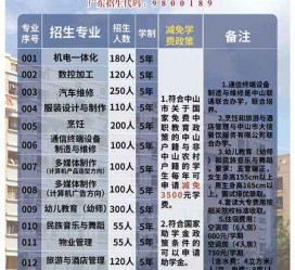 昌吉中山三角镇雇用兼职模特(中山三角镇雇用兼职模特师傅)