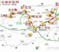 昌吉旅游线路(旅游线路行程表模板)