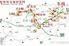昌吉旅游线路(旅游线路行程表模板)