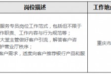 昌吉关于重庆雇用高端伴游一天20万的信息