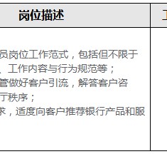 昌吉关于重庆雇用高端伴游一天20万的信息