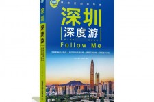 昌吉深度游(深度游什么意思)