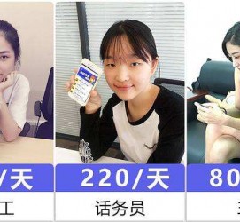 昌吉关于斗米兼职上的模特雇用的信息