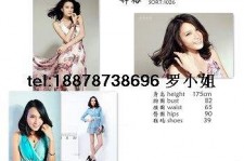 昌吉模特兼职一天(模特兼职一天几钱)
