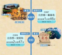 昌吉短途旅游(短途旅游去哪里23天)