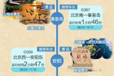 昌吉短途旅游(短途旅游去哪里23天)