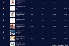 昌吉伴游中国极速赛车节(各大赛车赛事)