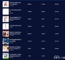 昌吉伴游中国极速赛车节(各大赛车赛事)
