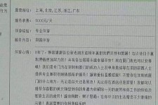 昌吉私家伴游实体店(北京私家伴游什么价格)