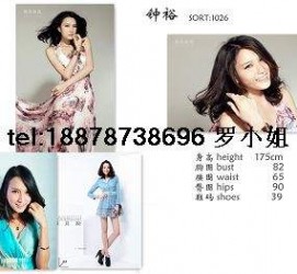 昌吉哪里找到兼职模特(兼职当模特在哪找工做)