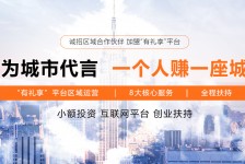 昌吉青岛兼职**联络体例(青岛兼职1010兼职网)