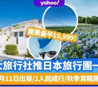 昌吉旅游价格(旅游价格机制)