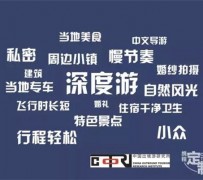 昌吉深度游(深度游标卡尺的读数方法图解)