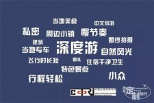 昌吉深度游(深度游标卡尺的读数方法图解)