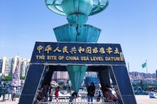 昌吉青岛自助游(青岛的自助餐)