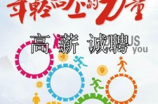 昌吉商务伴游招聘 全国伴游招聘高档会所直招/公关模特佳丽名媛一单一结(今日招聘)