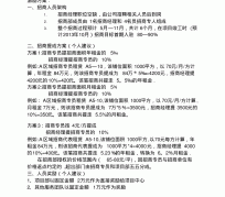昌吉商务伴游招聘 「招聘」