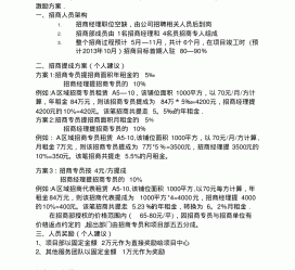 昌吉商务伴游招聘 「招聘」