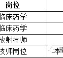 昌吉上海青浦区伴游雇用(松江区泗泾镇疫情最新动静)