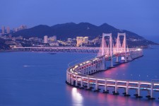 昌吉景点(景点排名)