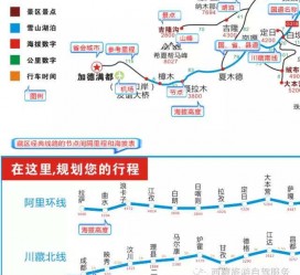 昌吉自驾游线路(自驾游线路规划地图)
