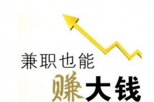 昌吉宜兴兼职小时工模特(宜兴 兼职 小时工 无锡)