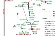 昌吉旅游路线(旅游路线规划)