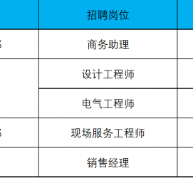 昌吉上海伴游招聘 上海夜场招聘夜总会求职防骗指南