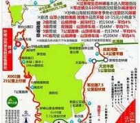 昌吉骑行路线(骑行路线设计软件)