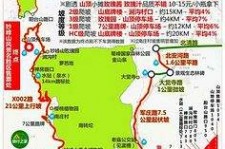 昌吉骑行路线(骑行路线设计软件)