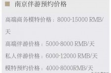 昌吉伴游兼职平台(伴游兼职平台有哪些)