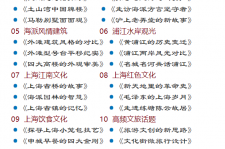 昌吉上海私人伴游 带着梦想闯上海，遇见上海男人～我小气又小心眼的师傅