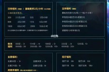 昌吉关于南京伴游雇用日结日结一万元的信息