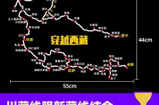 昌吉自驾游路线(自驾路线图)
