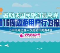 昌吉周边游(周边游哪里有免费好玩的地方)