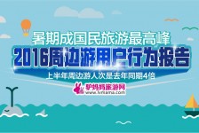 昌吉周边游(周边游哪里有免费好玩的地方)