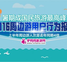 昌吉周边游(周边游哪里有免费好玩的地方)