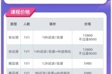昌吉安徽伴游雇用驾驶员(旅游车驾驶员雇用信息)